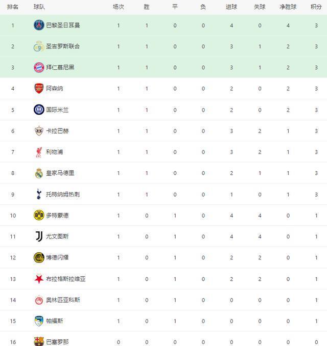 src, msn, 下底横扫门