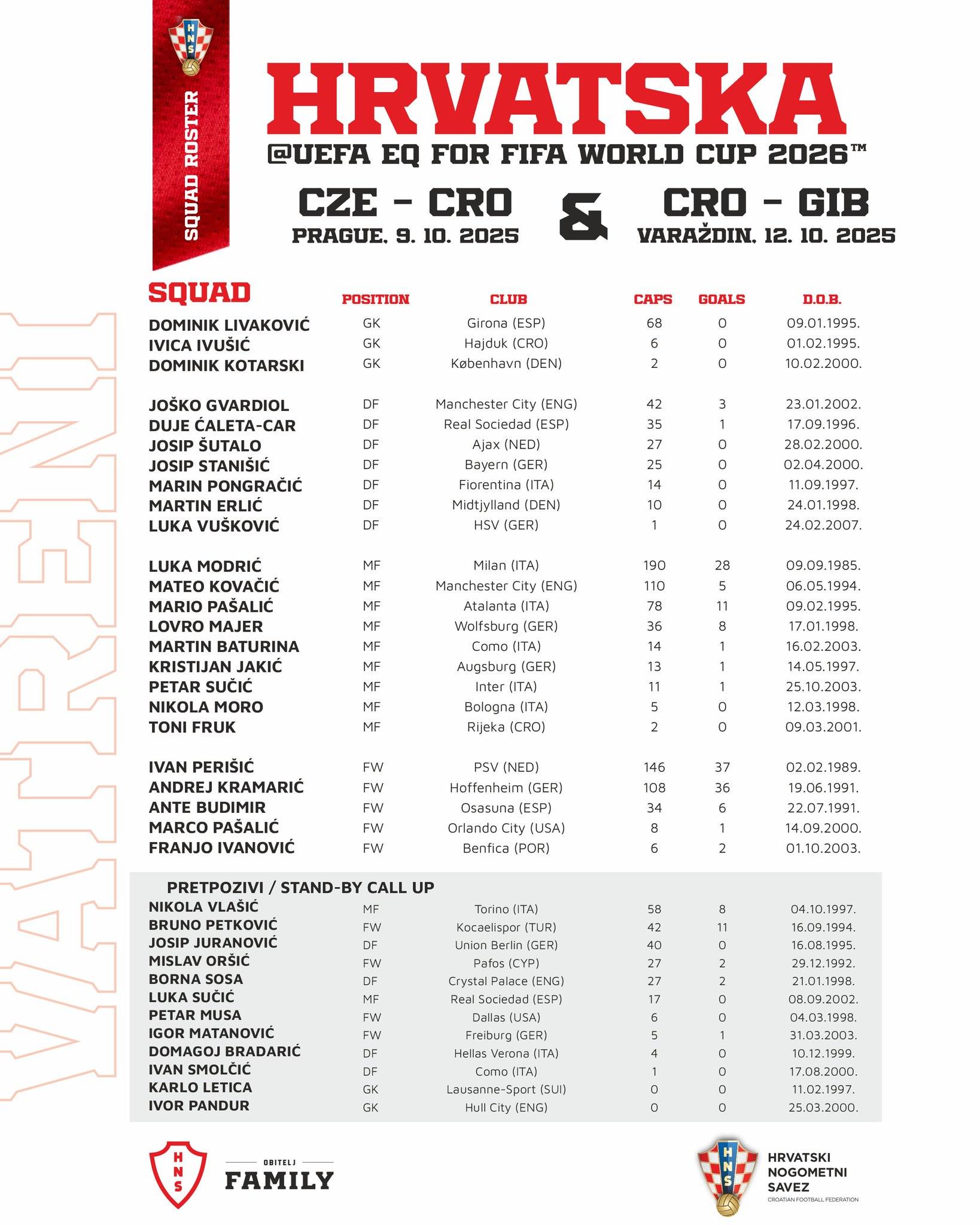 格瓦迪奥尔 格瓦迪奥尔