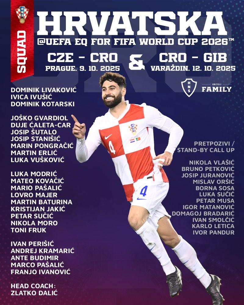 佩里西奇, 利瓦科维奇, 入选 佩里西奇, 利瓦科维奇, 入选