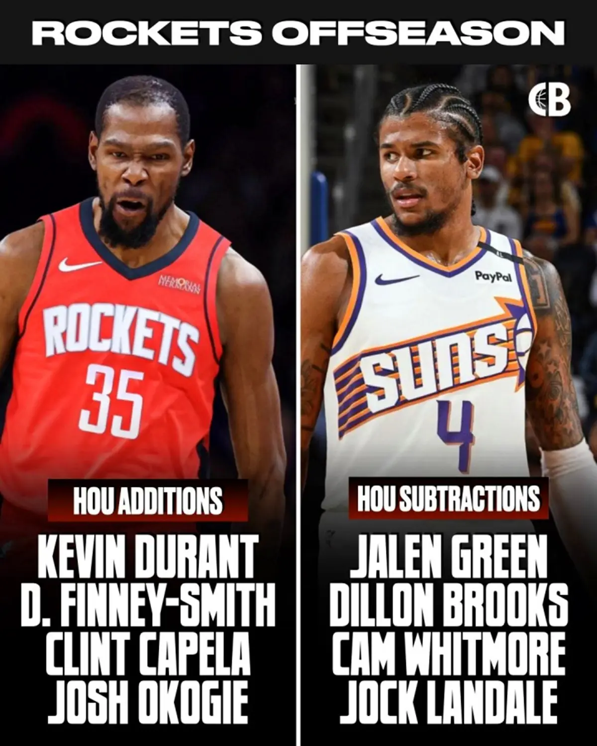 cn, 回竞争者行, 出了生涯最 cn, 回竞争者行, 出了生涯最